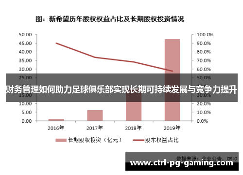 财务管理如何助力足球俱乐部实现长期可持续发展与竞争力提升 财务管理如何助力足球俱乐部实现长期可持续发展与竞争力提升