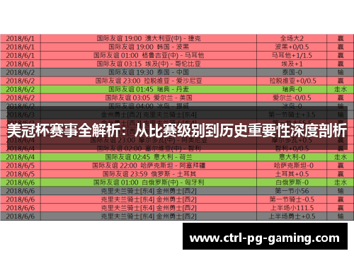 美冠杯赛事全解析：从比赛级别到历史重要性深度剖析