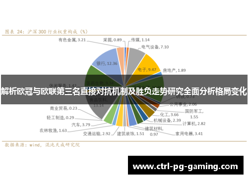 解析欧冠与欧联第三名直接对抗机制及胜负走势研究全面分析格局变化