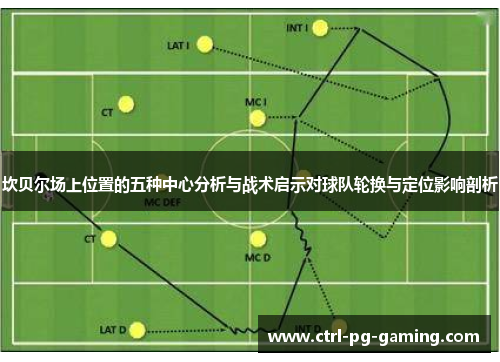 坎贝尔场上位置的五种中心分析与战术启示对球队轮换与定位影响剖析