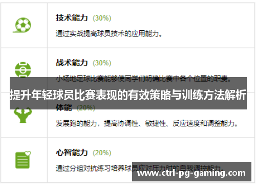 提升年轻球员比赛表现的有效策略与训练方法解析 提升年轻球员比赛表现的有效策略与训练方法解析