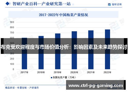布克受欢迎程度与市场价值分析：影响因素及未来趋势探讨