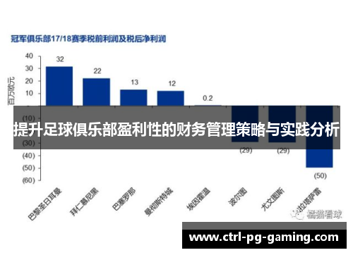 提升足球俱乐部盈利性的财务管理策略与实践分析