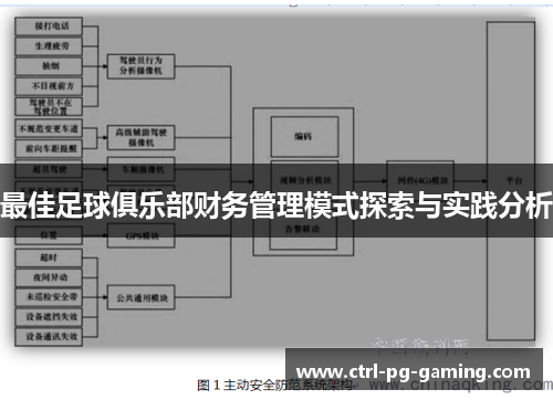 最佳足球俱乐部财务管理模式探索与实践分析
