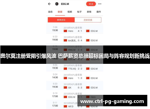 奥尔莫注册受阻引爆风波 巴萨薪资总额超标困局与阵容规划新挑战 奥尔莫注册受阻引爆风波 巴萨薪资总额超标困局与阵容规划新挑战