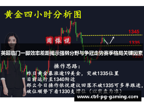 英超临门一脚效率差距揭示强弱分野与争冠走势赛季格局关键因素 英超临门一脚效率差距揭示强弱分野与争冠走势赛季格局关键因素