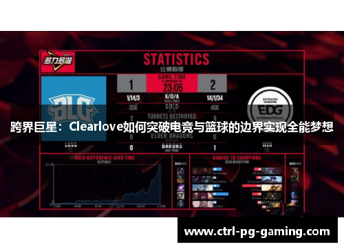 跨界巨星：Clearlove如何突破电竞与篮球的边界实现全能梦想