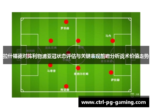 拉什福德对阵利物浦亚冠状态评估与关键表现前瞻分析战术价值走势