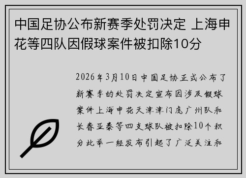 中国足协公布新赛季处罚决定 上海申花等四队因假球案件被扣除10分 中国足协公布新赛季处罚决定 上海申花等四队因假球案件被扣除10分